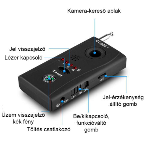 Rádiófrekvenciás kamera és lehallgató készülék detektor